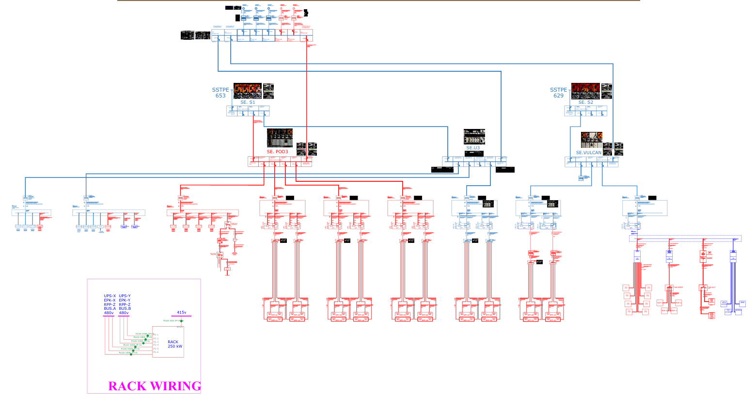 Coordinated engineering model for critical electrical infrastructure